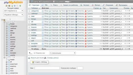 De ce baza de date a site-ului