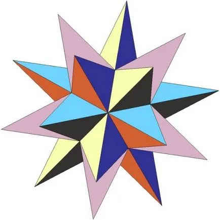 Interesant geometrie, artiști de țară (nu sunt specificate) Interesant geometrie, artiști de țară
