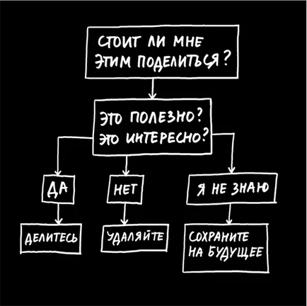 10 moduri de a vă asigura că ați observat (există posibilitatea ca) 10 moduri de a vă asigura că pentru a obține observat