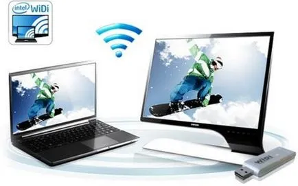 9 moduri de a afișa o imagine de la un laptop la un televizor (interfețe și conexiuni) 9 moduri de a afișa o imagine de la un laptop la televizor