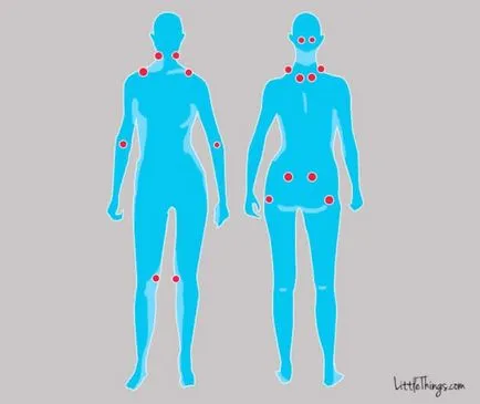 8 semne pe care nu le puteți mânca pâine! Ar trebui să le știi (acolo) 8 semne pe care nu le puteți mânca pâine! Trebuie să-i cunosc