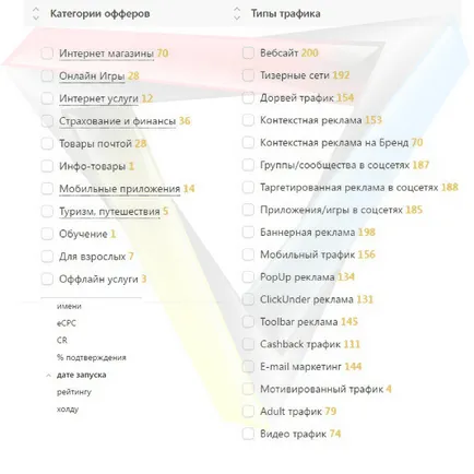 Publicitate - de revizuire program de afiliere, comentarii, modul de lucru