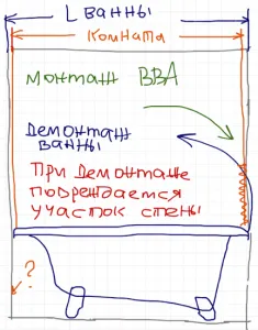 căptușeală acrilică într-o baie de avantaje, dezavantaje și caracteristici ale instalației (în special) căptușeală acrilică într-o baie de avantaje, dezavantaje și caracteristici ale instalației