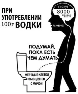 Alcoolul și efectele sale nocive asupra sănătății umane a creierului, inima, ficat si alte organe