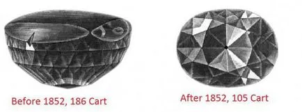 Kohinoor istorie diamant și fotografii