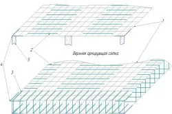 Beneficiile etajului Armătura de circuit sapa nete (manual) (sex) beneficii nete etaj Armătura de circuit sapa (manual)
