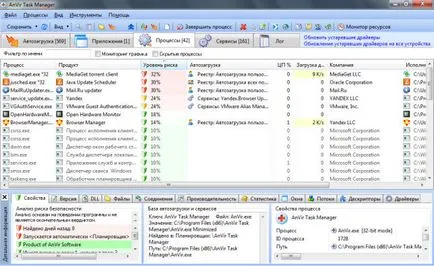 AnVir task manager care este pentru program și dacă este necesar