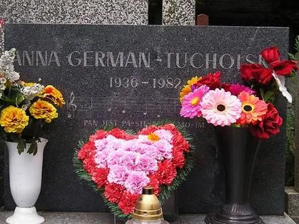 Anna Herman