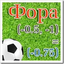 Asia handicap dublu ceea ce ratele pe handicap asiatic