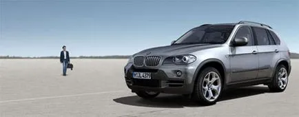 de afaceri de automobile - idei în cazul în care pentru a începe în acest domeniu (de afaceri) de afaceri de automobile - idei în cazul în care pentru a începe în acest domeniu