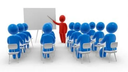 Certificarea angajaților pentru respectarea ordinii de post