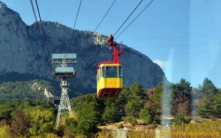 Ai-Petri în Crimeea