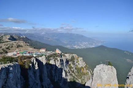 Ai-Petri în Crimeea