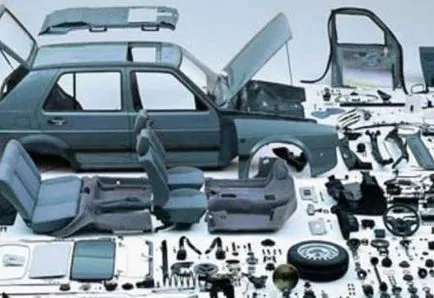 Auto de afaceri de la zero, nici o idee despre cum sau de unde să înceapă (zero) afaceri Auto de la sol în sus, ideea de cum și unde să înceapă