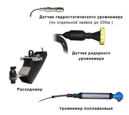 Complexe hidrologice automatizate AGK, ooo meteopribor () Sistemele automate hidrologice AGC, LLC meteopribor