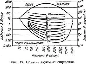 Siguranța muncii în laboratoare chimice - Partea 9, platforma de creație (lucrări) Siguranța muncii în laboratoare chimice - Partea 9, platforma autorului