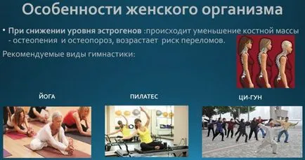 Insomnie înainte de menstruație și în timpul sănătate precară (slab) Insomnie înainte de menstruație și în timpul sănătății proaste