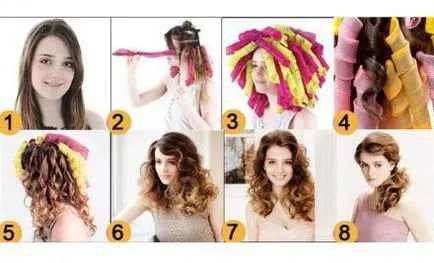 Bigudiuri pârghie magic pentru a utiliza ghidul