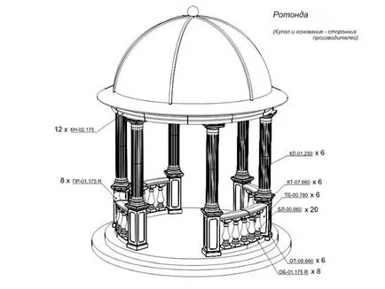 Mobilier de grădină cu propriile sale mâini tipurile și etapele de fotografii de construcții (chioșc pe baza structurii dezasamblate) Mobilier de grădină cu propriile sale mâini tipurile și etapele de fotografii de construcții