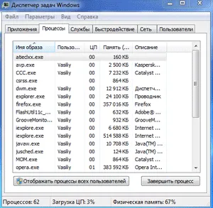 Lansare rapidă Task Manager