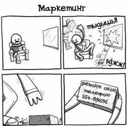 Obiective de marketing