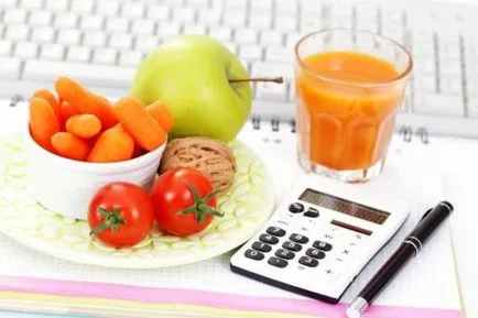 Bzhu pentru calculator de pierdere în greutate online, cum să calculeze raportul, soldul (Balance) Bzhu pentru calculator de pierdere în greutate online, cum să calculeze raportul, soldul