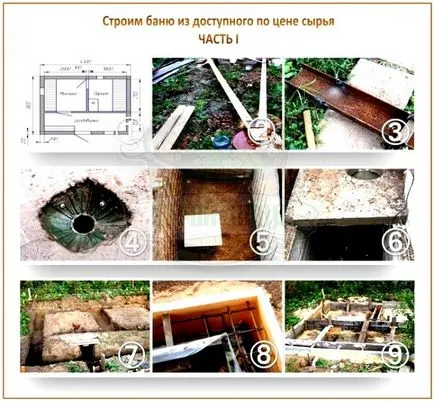 Baie de buget cum să construiască ieftin și eficient cu propriile lor mâini