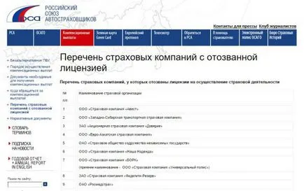 Ce se întâmplă dacă societatea de asigurări este închis, compania de asigurări a fost lipsit de licență (asigurare) Ce se întâmplă dacă societatea de asigurări este închis, compania de asigurări a fost lipsit de licență