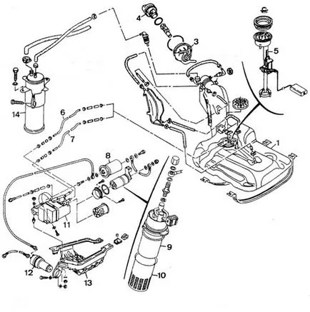 Ce se întâmplă dacă ... în loc de benzină pentru a umple un motor diesel - care este în cazul în care (benzina) Ce se întâmplă dacă ... toarnă motorină în loc de benzină - care este în cazul în care