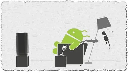 Ce este Android