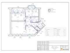 Care este proiectul de design