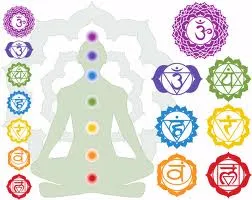 Ce este o chakra, pentru care sunt responsabile și cum să deschidă