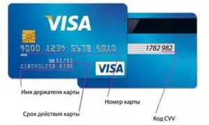 Ce este pe card de credit titularul cardului, știri Armeniei (hartă) Ce este pe card de credit titularul cardului, știri armean