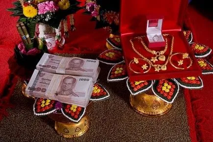 Ce este un preț de mireasă tradiția orientală înțelept (înțelepciune) Ce este prețul de mireasă tradițiile orientale înțelepte
