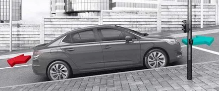 Care este sistemul de asistență la deplasarea în creștere pe mecanicii de HSA Lada Vesta