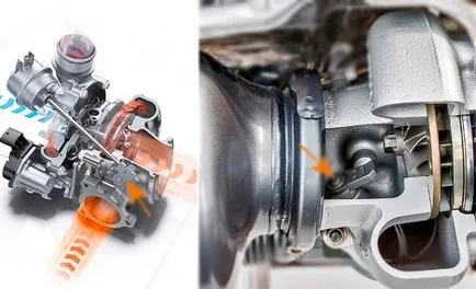 Ce este un turbo lag la motoarele diesel și benzină