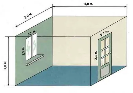 Care este repararea apartamentului pe podea