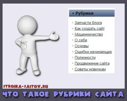 Ceea ce se îndreaptă pe un site sau blog (site) Ceea ce se îndreaptă pe un site web sau blog