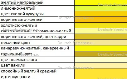 Culorile limba germană cu traducere, germană on-line