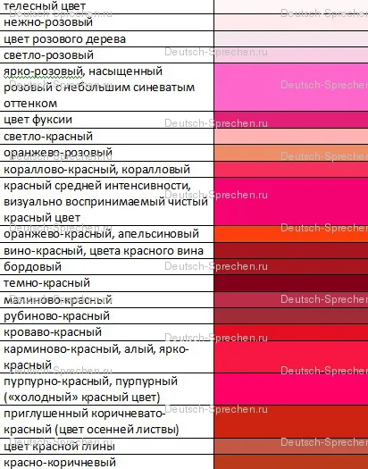 Culorile limba germană cu traducere, germană on-line