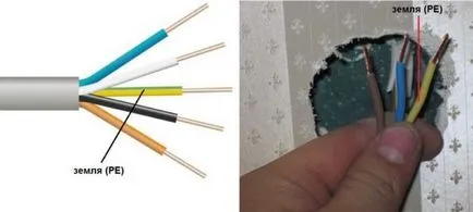 Culori fire în fază electrică, zero; teren (faza) Culorile firelor în faza electrică zero pământ