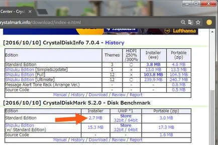 CrystalDiskMark ceea ce acest program este și dacă este necesar