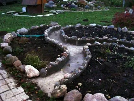 grădină de flori în țară cu propriile lor mâini - proiectare, tipuri, idei de design, diagrame, opțiuni (lor) grădină de flori în țară cu propriile lor mâini - proiectare, tipuri, idei de design, diagrame, opțiuni
