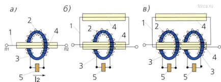 senzori de curent