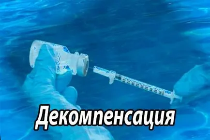 Decompensare în medicină, starea decompensării corpului (decompensată în medicină este) Decompensare în medicină, starea organismului de decompensare