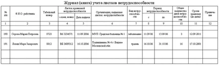 Păstrarea evidenței, documentele de înregistrare, jurnalul de bord concediu medical