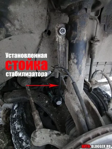 Care sunt stabilizator, avtoblog