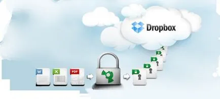 Dropbox - l Dropbox - ce fel de program pentru a utiliza dropbox