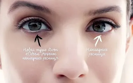 Efectul de gene false