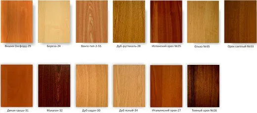 fibrolemnos laminate, vopsite și mascat - caracteristici și aplicații